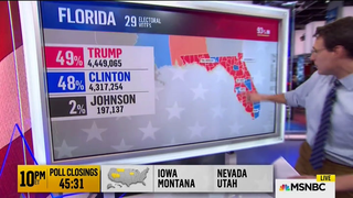MSNBC's Steve Kornacki Succinctly Expresses His Frustrations With This Election (and Technology)